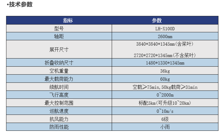 fa88fe2a79c753d4e005598f794c237.png fa88fe2a79c753d4e005598f794c237.png